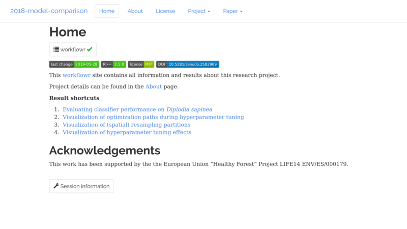 Thumbnail preview of website for workflowr project pathogen-modeling.