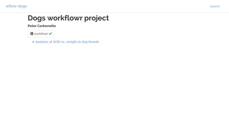 Thumbnail preview of website for workflowr project wflow-dogs.
